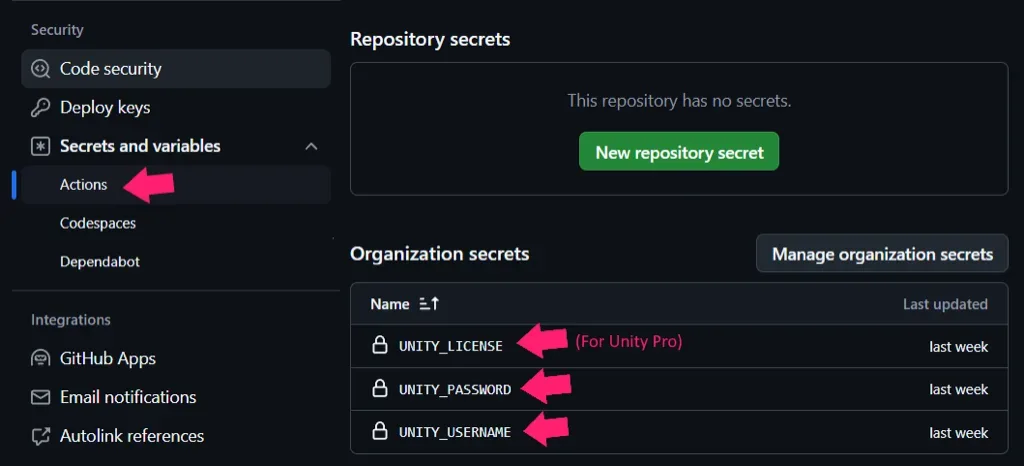 Adding GitHub Secrets
